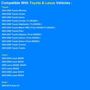 Gas Cap, Fuel Cap Replace 77300-47010, 7730047010 Compatible with Toyota - 2004-2008 Toyota Prius, 2003-2009 4Runner GX470, 2002-2006 Camry, 2005-2007 Sequoia, 2003-2006 Tundra, 2005-2008 Tacoma, More