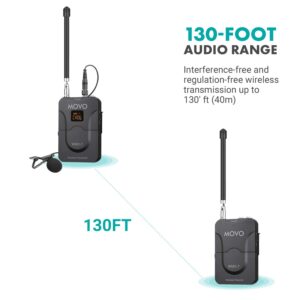 Movo Universal Wireless System, 12 VHF Channels, 2-Microphone, 3.5mm TRRS, 1-Year Warranty