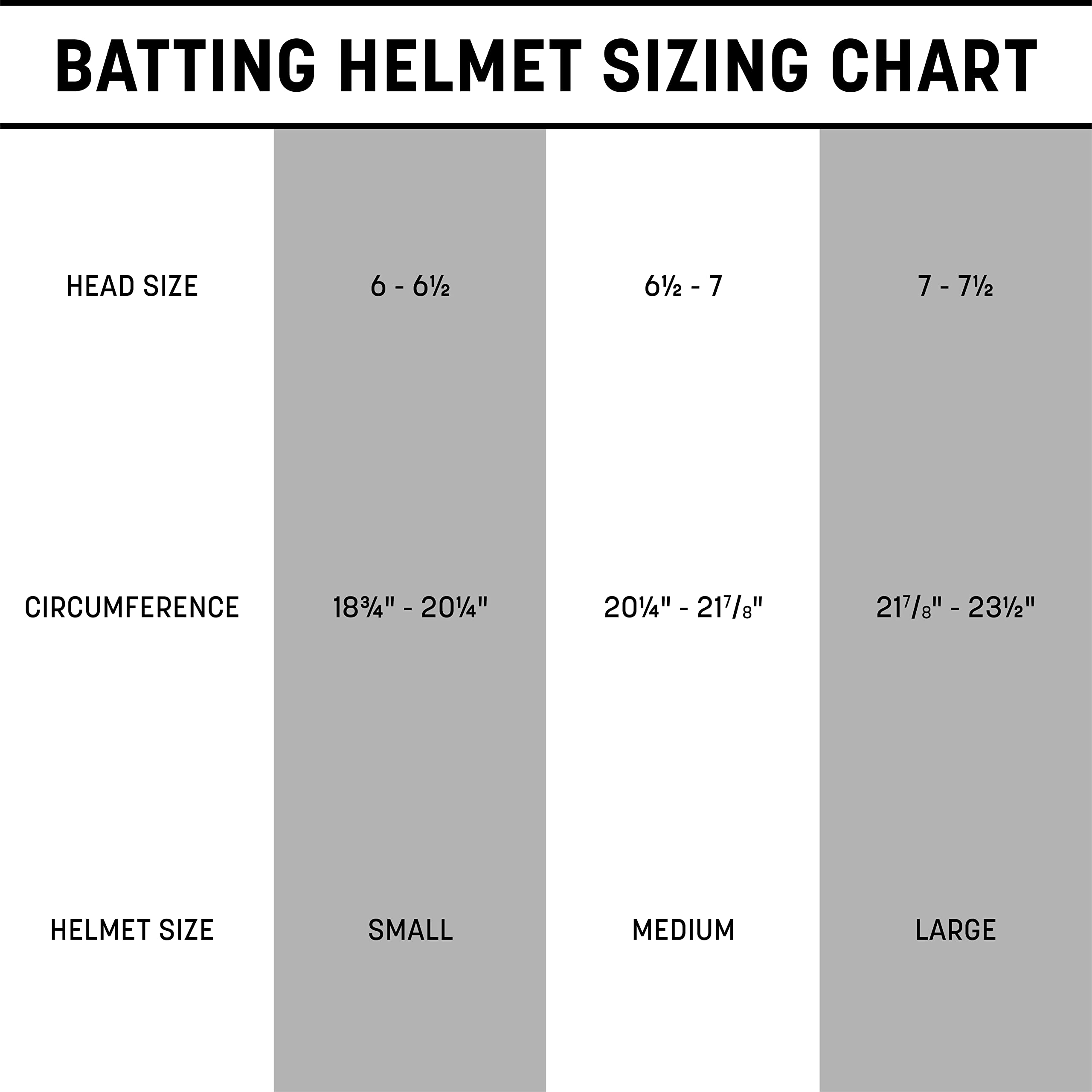 CHAMPRO womens Rise Pro Fastpitch HX Softball Batting Helmet with Facemask, White, Black, Large US