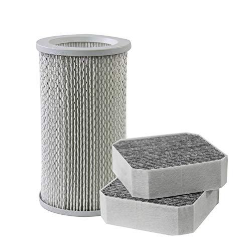 Filter-Monster – Replacement HEPA Filter with 2 Coconut Carbon Pre-Filters, Set of 3 – Compatible with Molekule PECO-Filter and Pre-Filter for Molekule Air Purifier