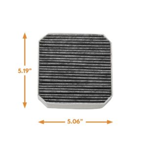 Filter-Monster Carbon Replacement Compatible with Molekule Pre-Filter for Molekule Air Purifier, 2 Pack