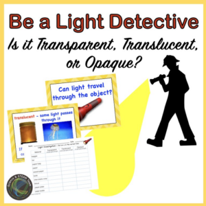 is it transparent, translucent, or opaque? light energy investigation