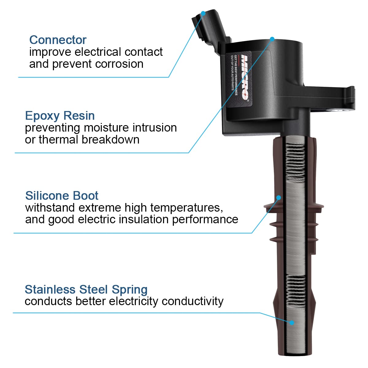 Micro Set of 8 Brown Boot Ignition Coil Pack Compatible with Ford Lincoln Expedition F450 F550 Super Duty Navigator 4.6L 5.4L 6.8L Replacement for 8L3Z-12029-A C1659 DG521