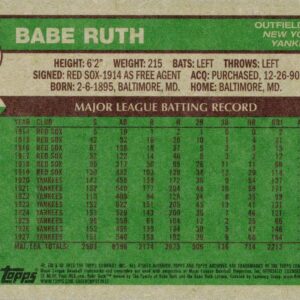 2015 Topps Archives #125 Babe Ruth New York Yankees Baseball Card