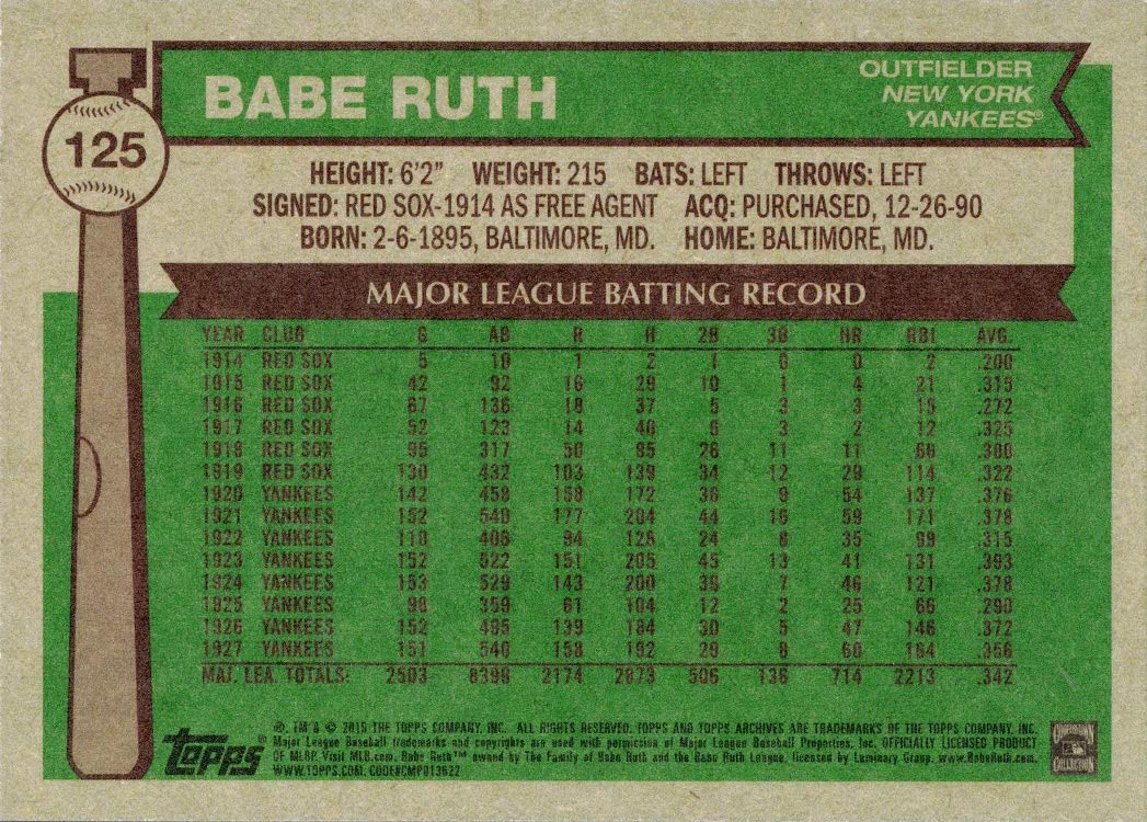 2015 Topps Archives #125 Babe Ruth New York Yankees Baseball Card