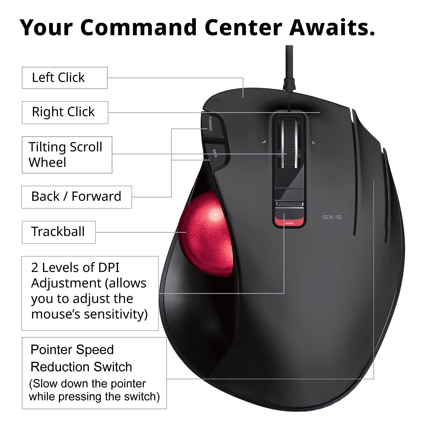 ELECOM EX-G Wired Trackball Mouse, Ergonomic Thumb Control, Smooth Tracking Roller Ball, 6 Programmable Buttons, Tilt Scroll, Computer Mice for PC Mac