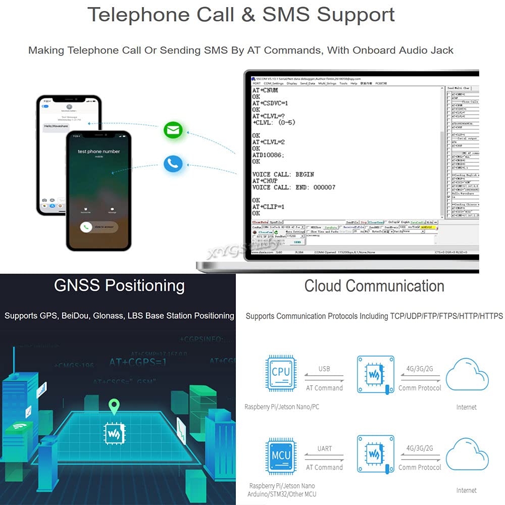 4G 3G 2G GSM GPRS GNSS HAT Based on SIM7600G-H LTE CAT4 150Mbps Wireless Communication Telephone Call SMS Positioning for Raspberry Pi 4 3 2 Model B B+ Zero W WH Jetson Nano (Global Version)@XYGStudy