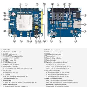 4G 3G 2G GSM GPRS GNSS HAT Based on SIM7600G-H LTE CAT4 150Mbps Wireless Communication Telephone Call SMS Positioning for Raspberry Pi 4 3 2 Model B B+ Zero W WH Jetson Nano (Global Version)@XYGStudy