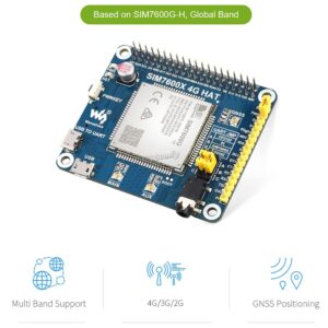 4G 3G 2G GSM GPRS GNSS HAT Based on SIM7600G-H LTE CAT4 150Mbps Wireless Communication Telephone Call SMS Positioning for Raspberry Pi 4 3 2 Model B B+ Zero W WH Jetson Nano (Global Version)@XYGStudy