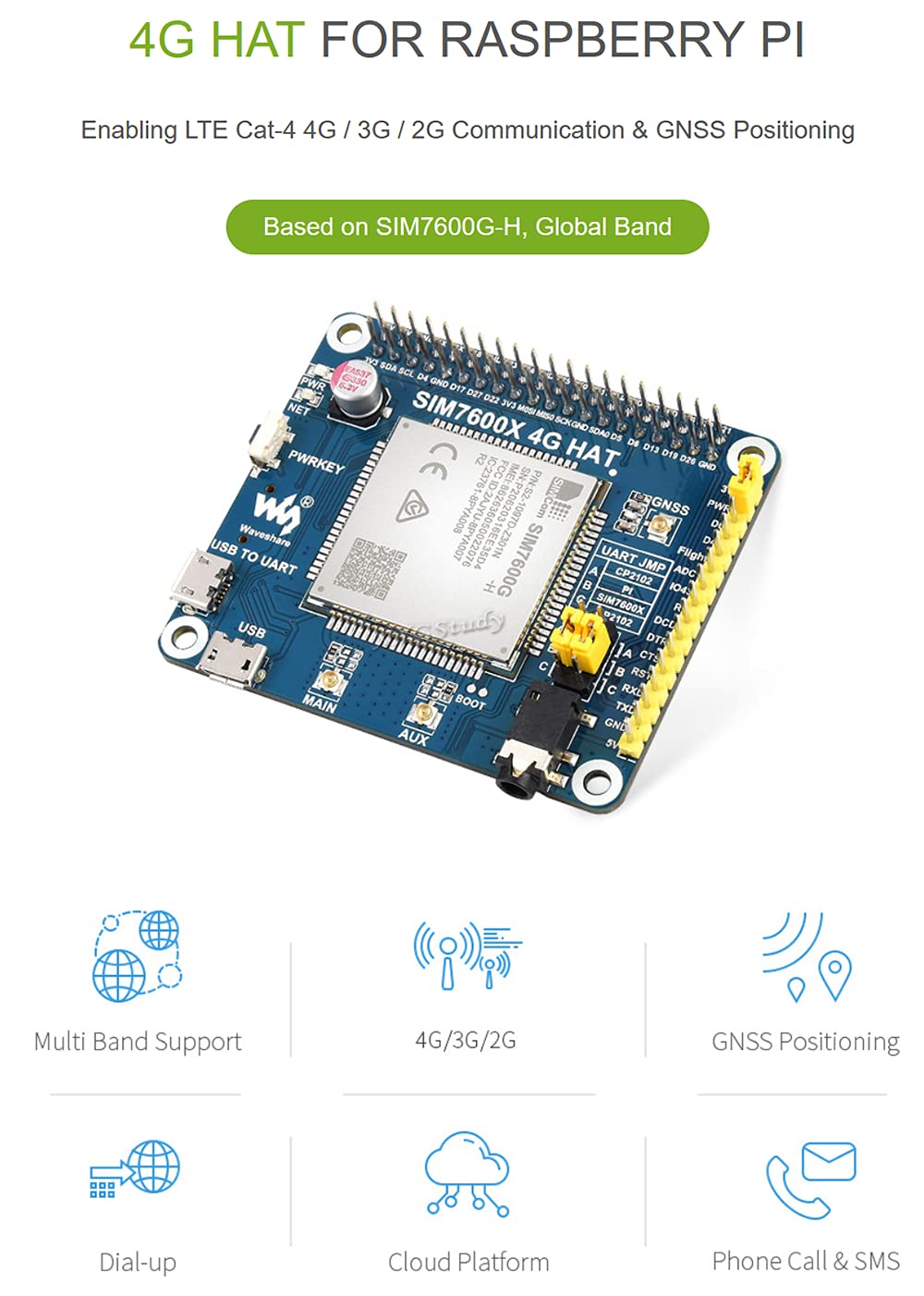 4G 3G 2G GSM GPRS GNSS HAT Based on SIM7600G-H LTE CAT4 150Mbps Wireless Communication Telephone Call SMS Positioning for Raspberry Pi 4 3 2 Model B B+ Zero W WH Jetson Nano (Global Version)@XYGStudy