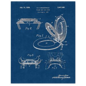 vintage toilet seat patent prints, 1 (11x14) unframed photos, wall art decor gifts for home office studio garage shop lounge bar salon school college student teacher coach bath powder room humor fans