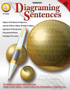 mark twain | diagraming sentences workbook | grades pk–8, printable