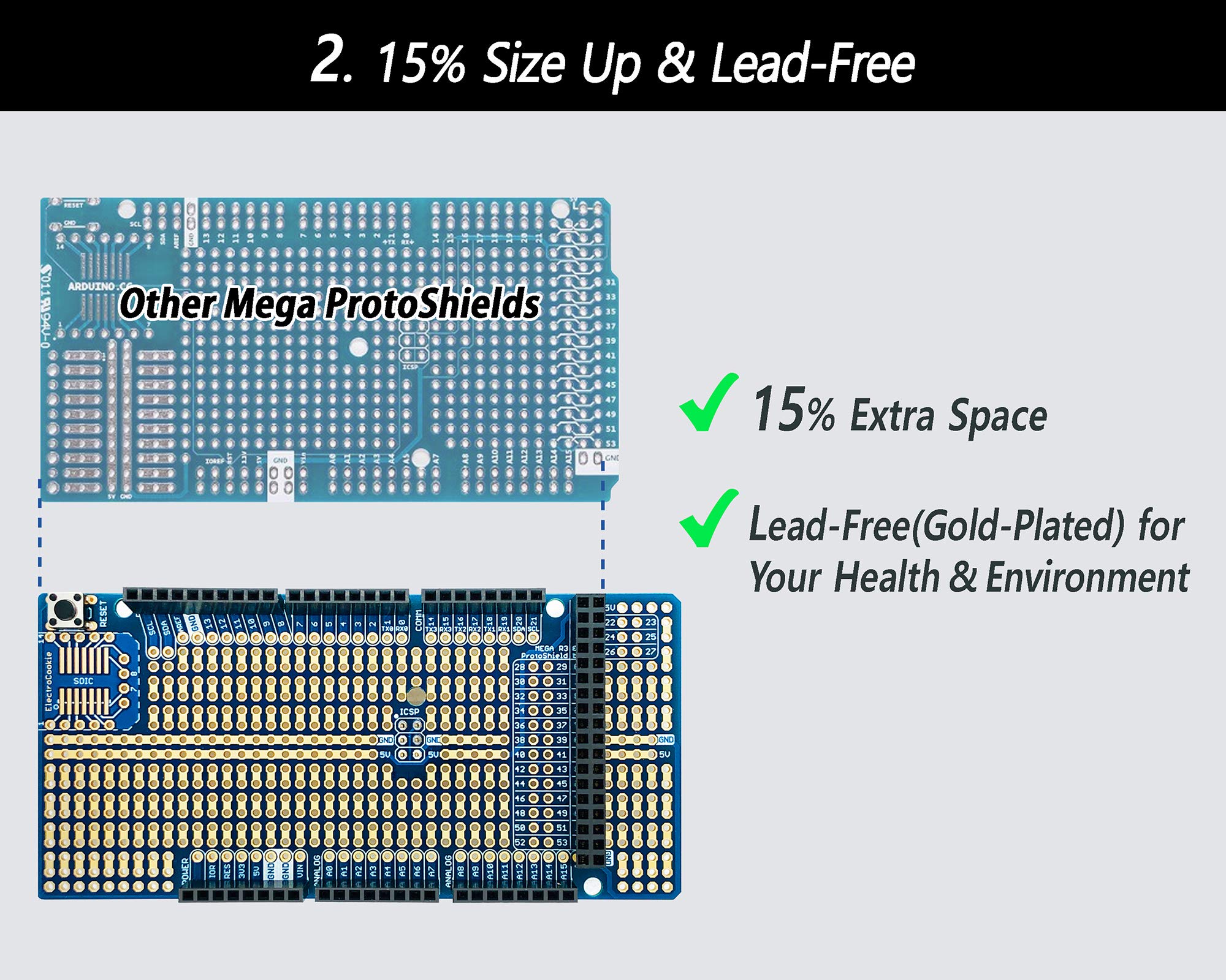 ElectroCookie Proto Shield Kit Compatible with Arduino Mega R3, Stackable DIY Expansion Prototype PCB (2 Pack)