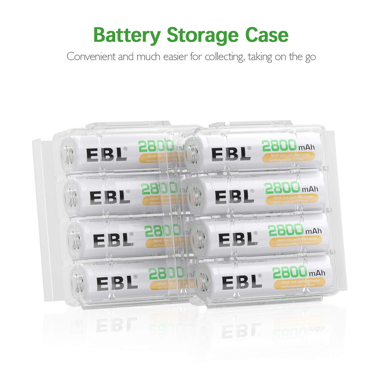 EBL Rechargeable AA Batteries 2800mAh 8 Pack and 8-Bay AA AAA Individual Rechargeable Battery Charger with 5V 2A USB Fast Charging Function