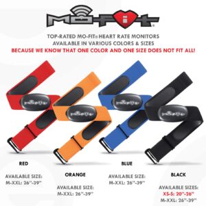 Mo-Fit Heart Rate Monitor Chest Strap for Garmin, Apple, Android, Peloton, Zwift, Strava, ANT+ and Most Bluetooth 4.0 Enabled Fitness Devices