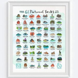 The 61 National Parks of the U.S. Art Print, Unframed, Wall Art Decor Poster Sign, Adventure Inspirational Gift, 8x10 Inches