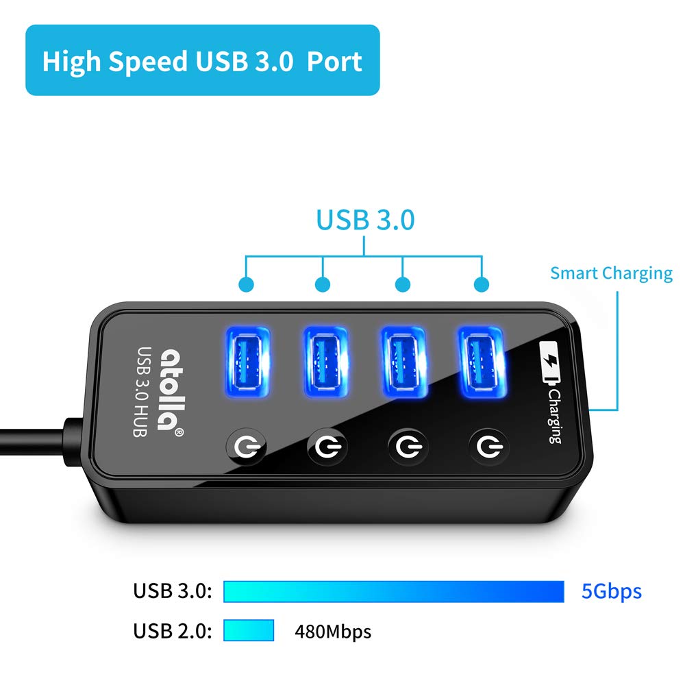 Atolla 4-Port USB 3.0 Hub with 4 Data Ports, 1 Smart Charging Port, Individual On/Off Switches and 5V/3A Adapter