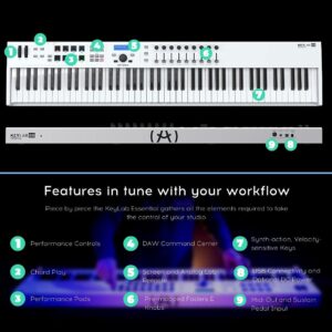 Arturia KeyLab Essential 88-88-Key Semi Weighted USB MIDI Keyboard Controller