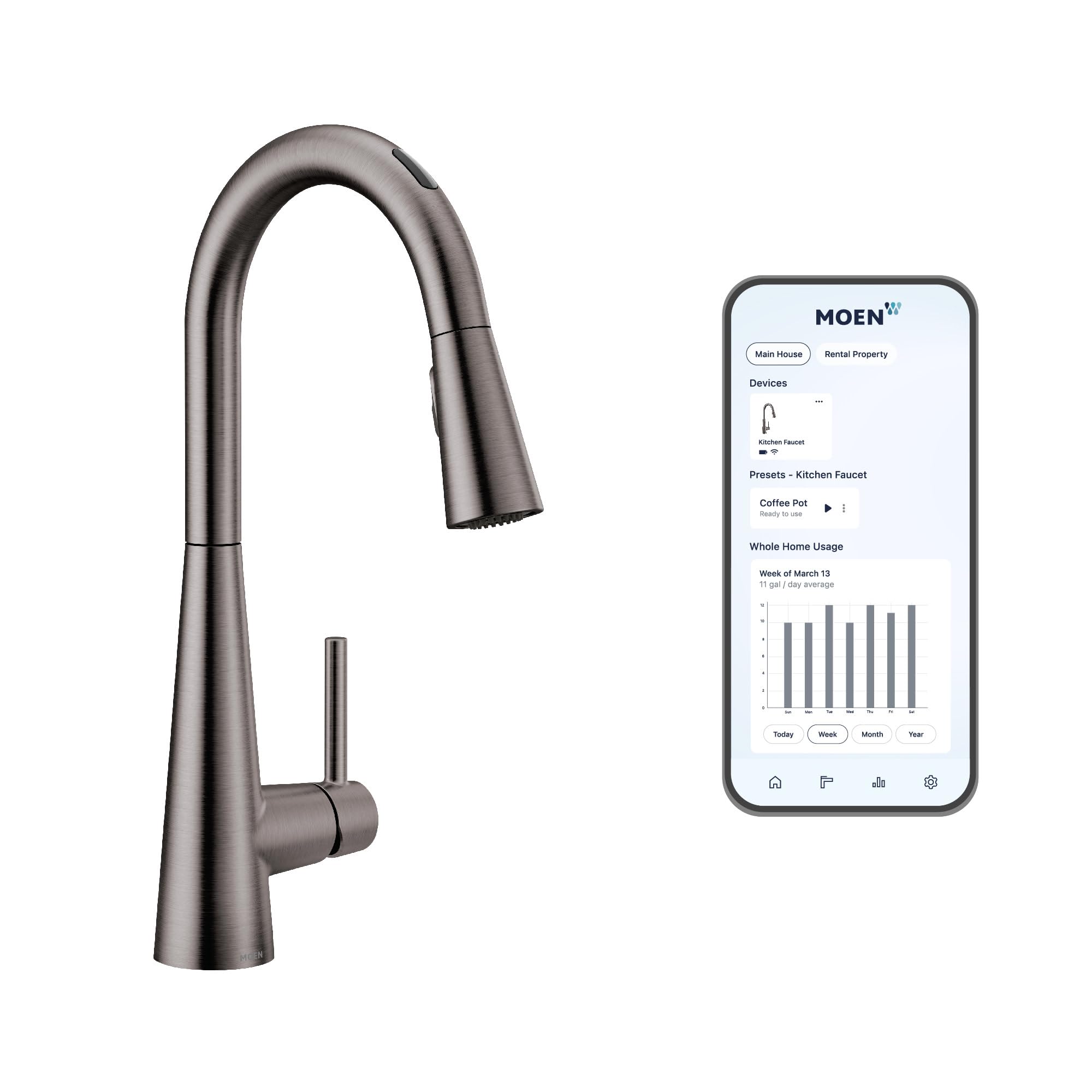 Moen 7864EVBLS Sleek Smart Touchless Pull Down Sprayer Kitchen Faucet with Voice Control and Power Boost, Size, Spot Resist Black Stainless