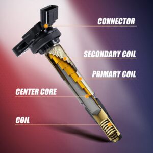 RANSOTO Ignition Coil Compatible With 2009-2017 1.8L Toyota Corolla Matrix Prius V/Plug-In, Pontiac Vibe, Scion xD, Lexus CT200h Replaces 90919-02252 UF596 C1714 UF619 GN10341 4 PCS