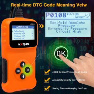 OBD2 Scanner, OBD2 Reader, OBD II Scanner, Fix Car Diagnostic Tool, Code Reader for Cars and Trucks, Classic Enhanced Universal Engine Fault Car Diagnostic Scan Tool of All CAN Fault Car After 1996