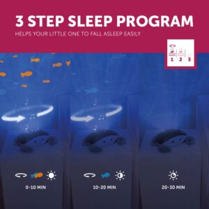 Zazu Cody The Crab Nightlight - LED Projector | Ocean Theme with Moving Fishes | Waves & Soothing Melodies | Battery-Operated Portable Baby Soother | 3 Steps Sleep Program | 5 Sounds | Cry Sensor