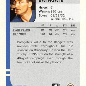 2004-05 In The Game Franchises US East #391 Andy Bathgate NM-MT New York Rangers Official ITG NHL Hockey Card