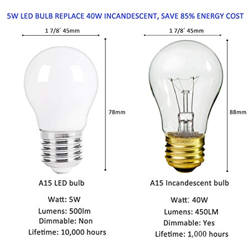 LED Appliance Light Bulb for Refrigerator Fridge Over Microwave Hood Stove Replacement A15 40W Incandescent Bulb E26 Medium Base 120V 5W 500lm Soft White Non dimmable Warm White 3000K Pack of 2