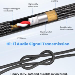 tisino XLR to 1/4” TS Cable, Quarter inch Mono to XLR Male Unbalanced Interconnect Cable Cord for Amplifiers, Instruments - 3 Feet