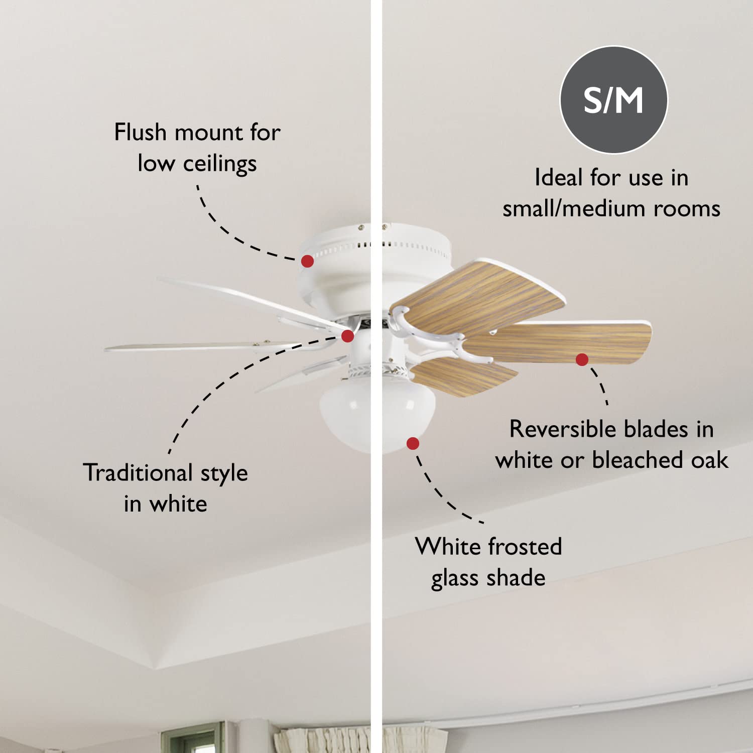 Design House 157321 Atrium 30-Inch Traditional Indoor Hugger/Low Profile Mount Ceiling Fan with Light Kit, Reversible Blades, White