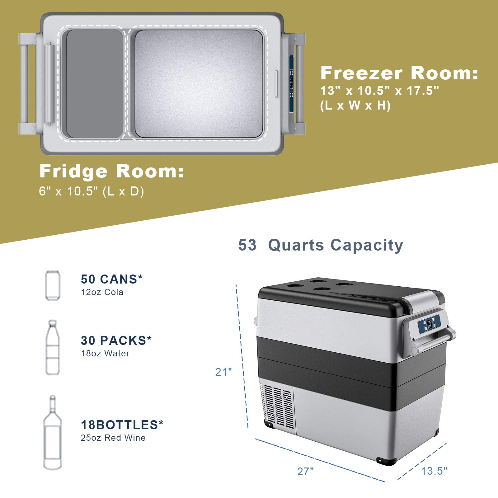 COSTWAY Car Refrigerator, 53-Quart Portable and Compact RV Fridge, -4°F To 68°F, Electric Compressor Freezer Cooler with Operating Panel, Groove Design, for Vehicle, Travel, Outdoor and Home Use