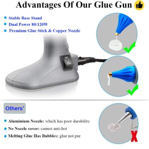 Full Size Hot Glue Gun, MONVICT 120W&80W Glue Guns Dual Temp Large Industry Glue Gun, Corded Detachable Cord Use Stand-Up Base Anti-drip Hot Melt Glue Gun with 12 Glue Sticks for Art DIY Craft Repair