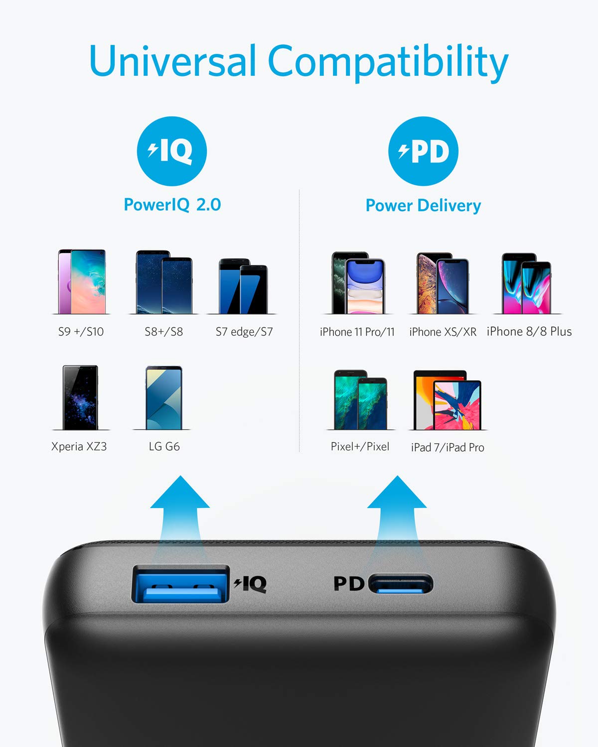 Anker Portable Charger, PowerCore Essential 20000 PD (18W) Power Bank with 18W USB C Charger, High Cell Capacity 20,000mAh Power Delivery Battery Pack for iPhone 11/11 Pro/11 Pro Max/X/8, Samsung