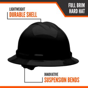 Malta Dynamics Made in US Full Brim Hard Hat, OSHA/ANSI Compliant, Black