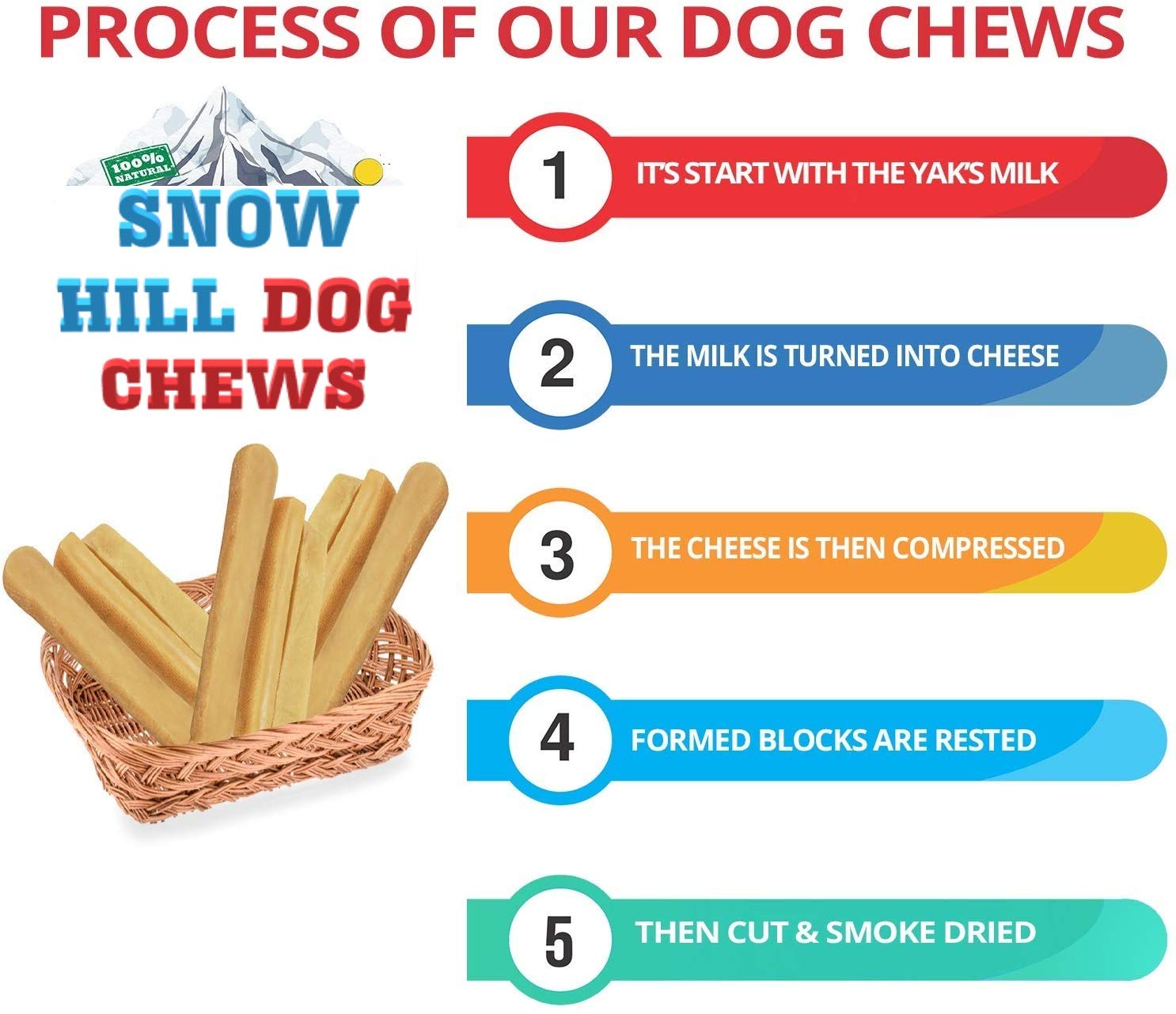 Snow Hill Himalayan Yak Cheese Dog Chews 11.5-13 Oz Double Extra Monster Natural Healthy Organic Dog Treats Yak Cheese Golden Bone Snacks Keeps Dogs Busy - Handmade Yak Treats