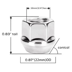 9/16-18 aftermarket Wheel Lug Nuts, 32pcs 9/16"x18 21mm Heigh Open end conical lugnuts for 2002-10 Ram 1500,Ram 2500 3500,Ram SRT,05-11 Dakota, 04-09 Durango,Hummer H1 and More Wheels