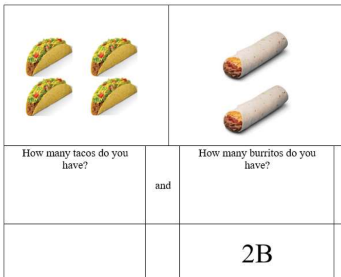 Simplifying Algebraic Expressions - Introduction 6EEA3