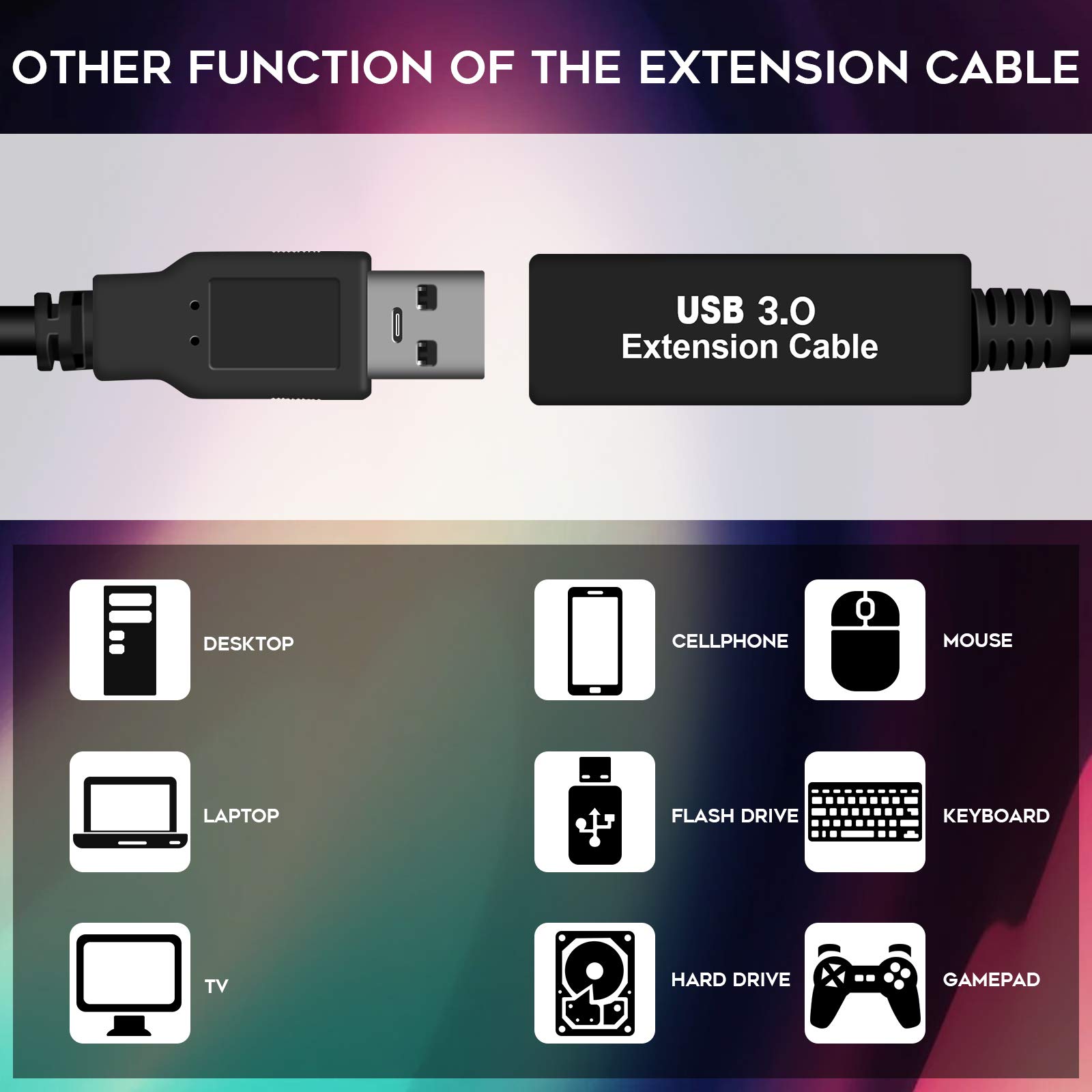 Orzero (1 Set) Total 8M, 26Ft USB Stable Data Cable Compatible for Quest 3, Quest, Quest 2 Link Steam VR, Extension Cable(5M) with Relay Amplifier Chip and USB 3.2 Gen 1 Cable(3M)