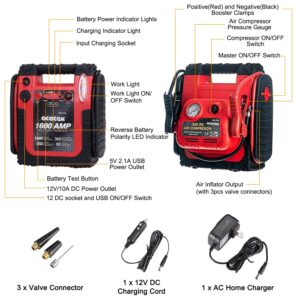 1600 Amp Jump Starter with Air Compressor, acetek Car Battery Charger 260 PSI Tire Inflator, 20000mAh 12V Auto Lead-Acid Battery Booster (Up to 6L Gas or 6L Diesel Engine) with LED Light & USB