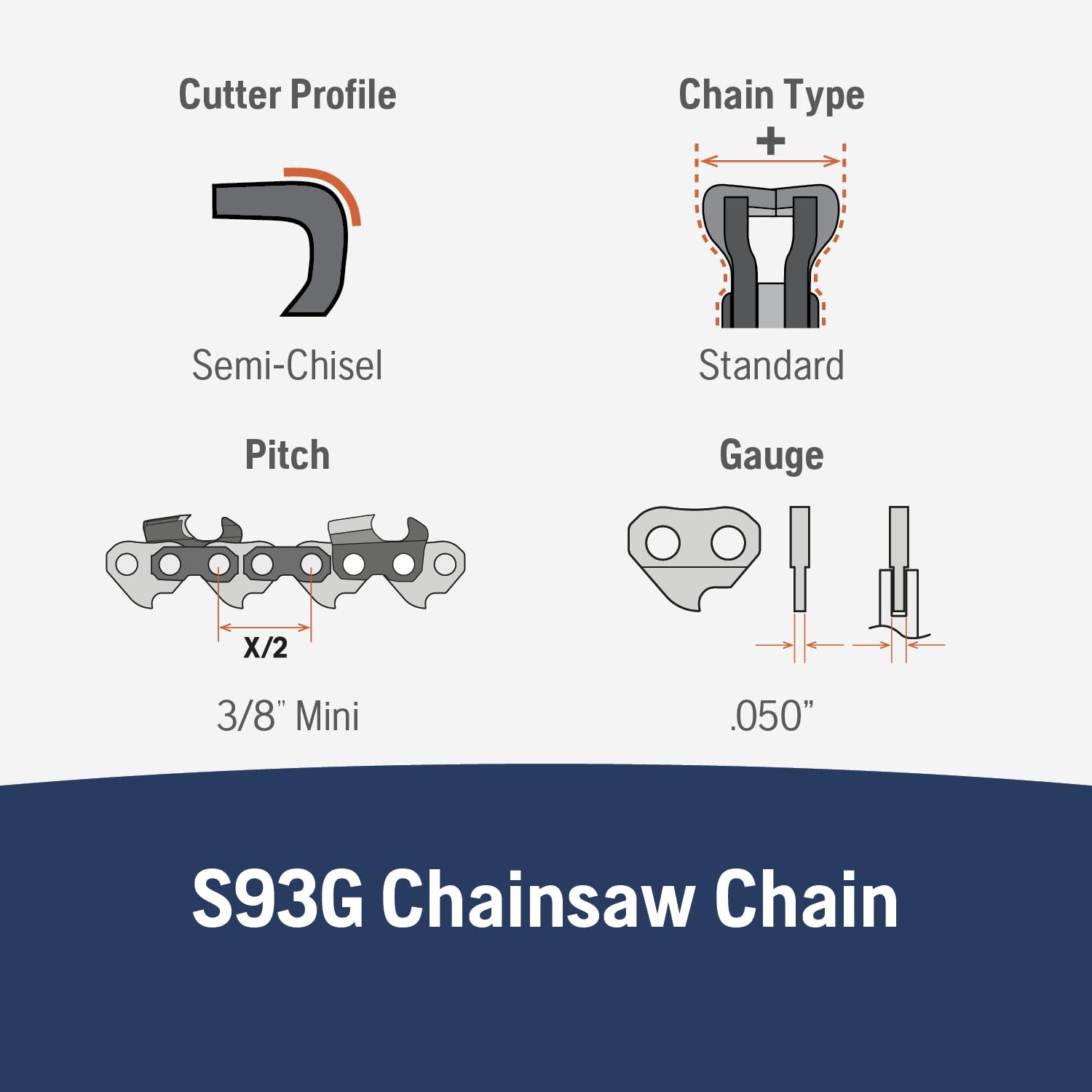 Husqvarna X-Cut S93G 12 Inch Chainsaw Chain, 3/8" Mini Pitch, 050" Gauge, 45 Drive Link Chainsaw Blade Replacement, Pre-Stretched and Low Kickback, Gray