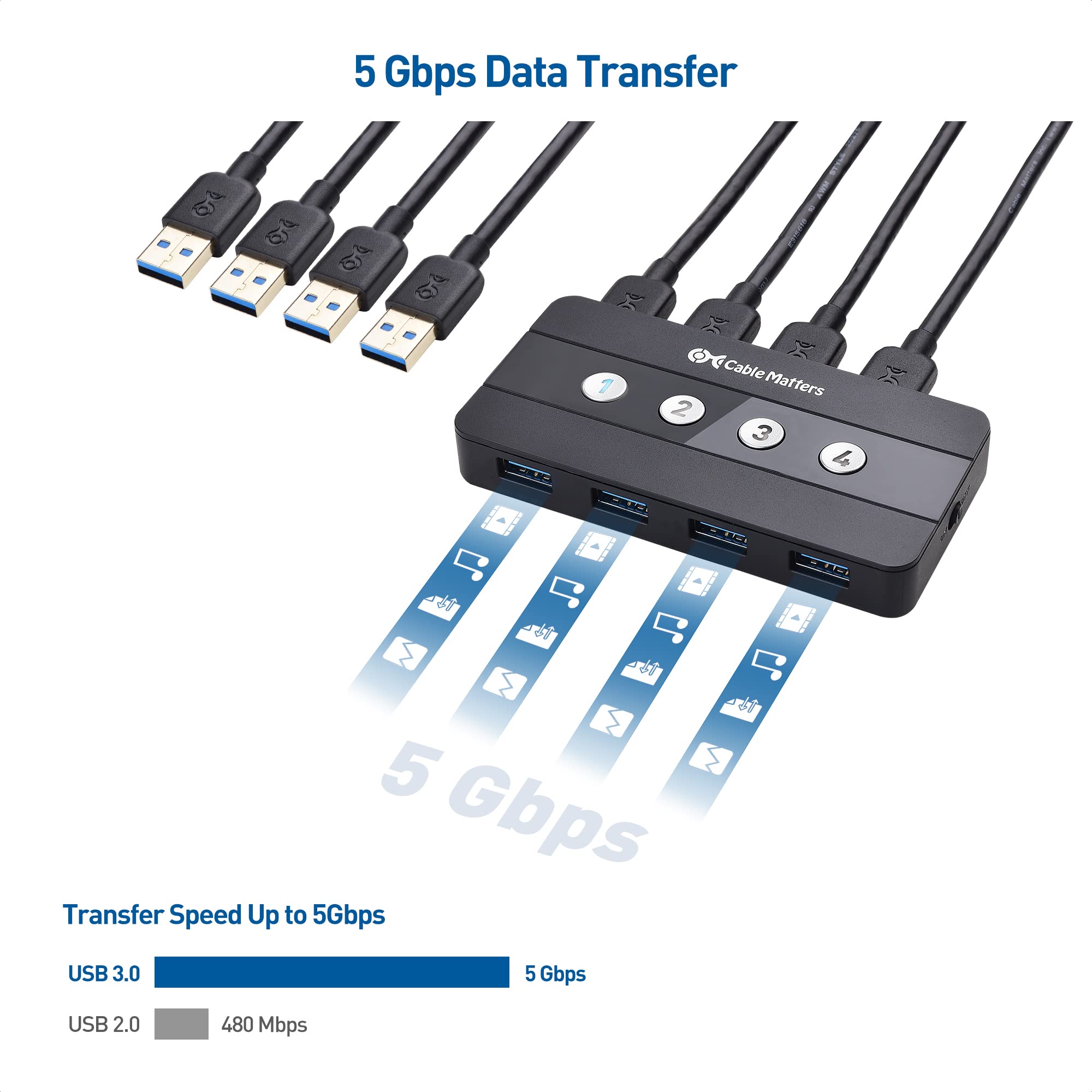 Cable Matters 4 Port USB 3.0 Switch USB Sharing Switch for 4 Computers and USB Peripherals - Button or Wireless Remote Control Switching - Includes a USB-C Adapter for USB-C USB4 and Thunderbolt 4