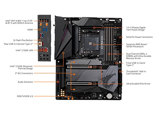 GIGABYTE X570S AORUS PRO AX (AMD Ryzen 3000/ X570S/ PCIe 4.0/ SATA 6Gb/s/USB 3.1/ ATX/Gaming Motherboard)