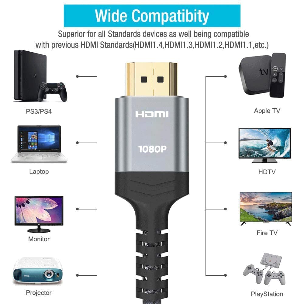 Highwings Long HDMI Cable 30FT, High Speed 18Gbps 2.0 Braided Cord-Supports (1080P 30Hz HDR,Video Ultra HD 1080P 3D HDCP 2.2 ARC-Compatible with PS4/3 Roku TV/HDTV/PS5/Blu-ray