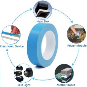 Thermal Tape, 20 mm x 25M x 0.2mm Double Side Adhesive Thermal Conductive Tape for Heatsink, LED,IGBT, IC Chip, Computer CPU, GPU, Modules, Electrically Insulated