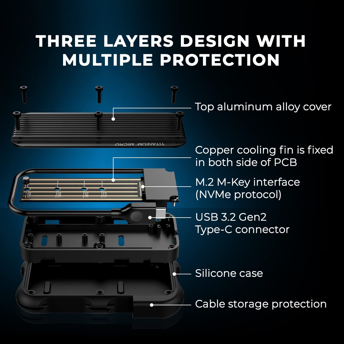 Titanium Micro Mercury 2TB External SSD Up to 1000MB/S NVMe USB 3.2 Gen 2 IP66 for PC Mac Android and Game Console