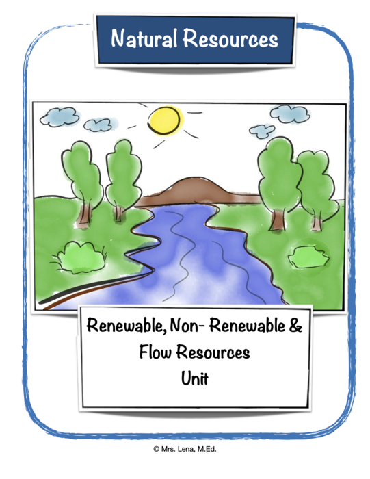 Natural Resources Lesson Plan