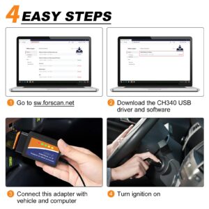 OBDMONSTER ELM327 OBD2 USB Adapter for Windows, ELMconfig Scanner with MS CAN/HS CAN Switch for F150 F250 Car and Light Truck Check Engine Light, Diagnosis on Windows with V1.5 Chip