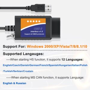 OBDMONSTER ELM327 OBD2 USB Adapter for Windows, ELMconfig Scanner with MS CAN/HS CAN Switch for F150 F250 Car and Light Truck Check Engine Light, Diagnosis on Windows with V1.5 Chip