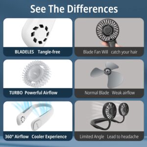 Lecone Large Capacity Portable Neck Fan, 9600mAh Rechargeable Bladeless Neck Fan Wearable Hands Free Personal Cooling Neck Fan Air Conditioner for Men and Women Outdoor Sports Travel Office