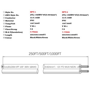 Aniai Low Voltage Landscape Wire,UL List 18/2 SPT-1 1000FT Electrical Wire,for Light and Lamp Extension Cable